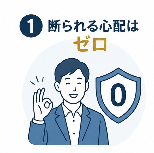 断られる心配はゼロ