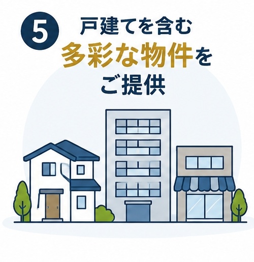 将来の購入も可能