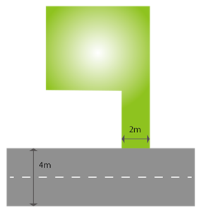 接道義務のイメージ図